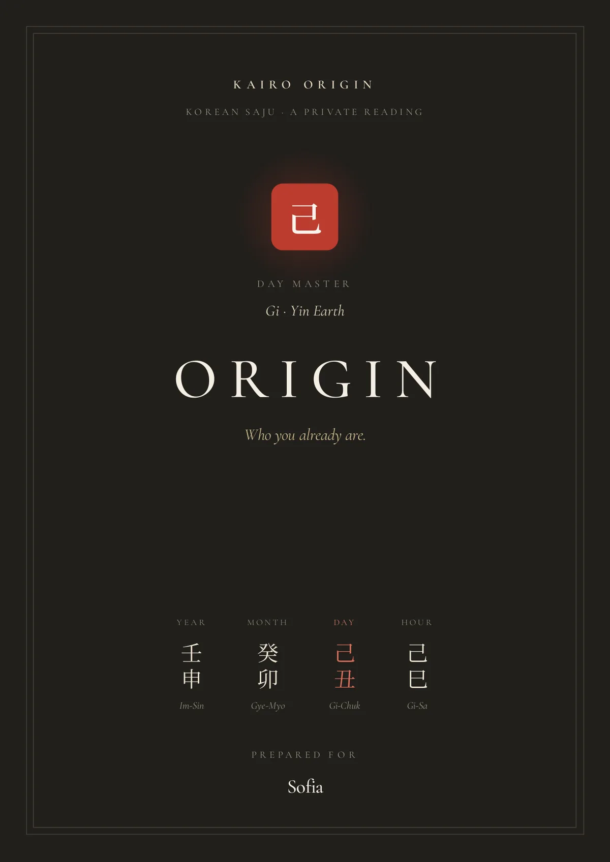 Kairo Origin report cover for Sofia, showing her Day Master and four pillars